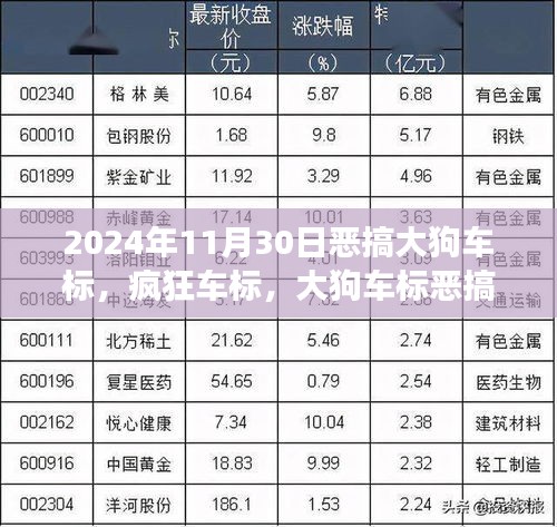 大狗车标恶搞事件，回顾与反思