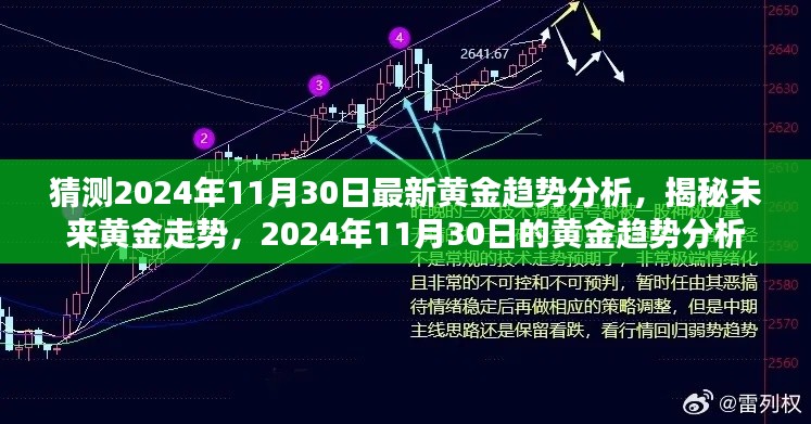 揭秘未来黄金走势，2024年黄金趋势预测分析报告，洞悉黄金市场动向！