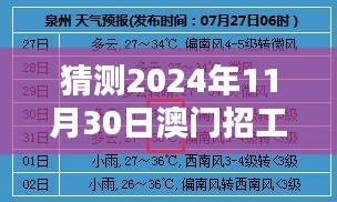 揭秘澳门招工热门信息网，行业趋势与求职指南（预测至2024年）