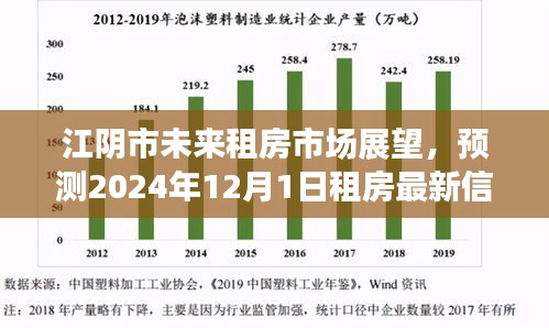 江阴市未来租房市场展望与2024年租房市场深度评测报告