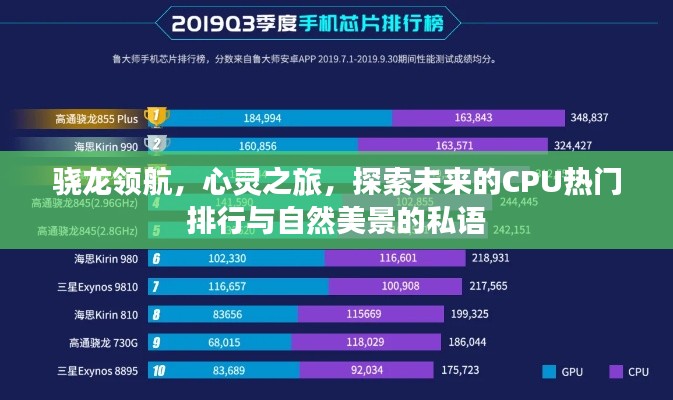 骁龙领航，心灵之旅探索未来，CPU与自然美景交织的热门排行