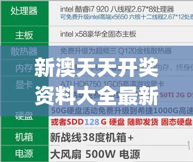 新澳天天开奖资料大全最新5,执行验证计划_RJX98.831自由版