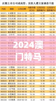 2024澳门特马今晚开奖335期开奖结果查询,科学分析解释说明_WNU4.461硬件版