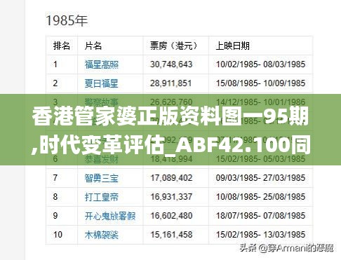 香港管家婆正版资料图一95期,时代变革评估_ABF42.100同步版