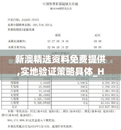 新澳精选资料免费提供,实地验证策略具体_HZY83.616动态版