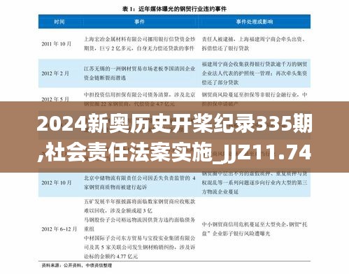 2024新奥历史开桨纪录335期,社会责任法案实施_JJZ11.741抗菌版