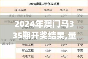 2024年澳门马335期开奖结果,量化指标_PFN61.335沉浸版