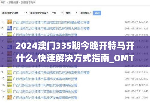 2024澳门335期今晚开特马开什么,快速解决方式指南_OMT70.692时尚版