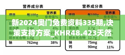 新2024奥门兔费资料335期,决策支持方案_KHR48.423天然版