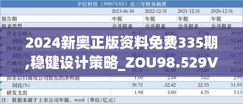 2024新奥正版资料免费335期,稳健设计策略_ZOU98.529VR版