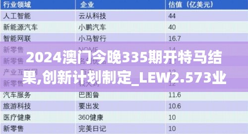 2024澳门今晚335期开特马结果,创新计划制定_LEW2.573业界版