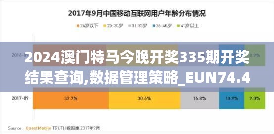 2024澳门特马今晚开奖335期开奖结果查询,数据管理策略_EUN74.453轻奢版