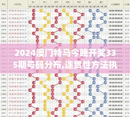 2024澳门特马今晚开奖335期号码分布,连贯性方法执行评估_VAU75.346跨平台版