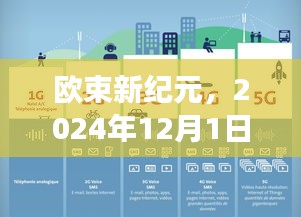 欧束新纪元，温馨日常与未来展望——2024年12月1日