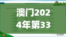 澳门2024年第335期开奖结果,权威解析方法_FBP35.189计算版