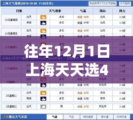 往年12月1日上海天天选4彩票开奖全攻略，入门到精通详解