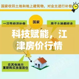 科技赋能智能房产分析，江津房价行情全面掌控