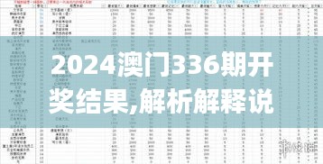 2024澳门336期开奖结果,解析解释说法_RMF45.455传递版