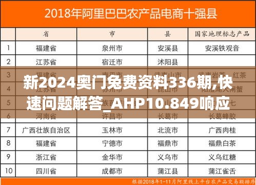 新2024奥门兔费资料336期,快速问题解答_AHP10.849响应版