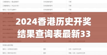 2024香港历史开奖结果查询表最新336期,专家权威解答_FPM50.195未来科技版