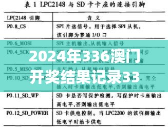 2024年336澳门开奖结果记录336,资源部署方案_JSJ26.543影视版