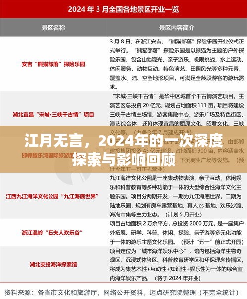 江月无言，深度探索与影响回顾的历程（2024年）