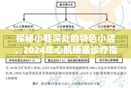 探秘小巷特色小店与心肌梗塞诊疗指南独家解读