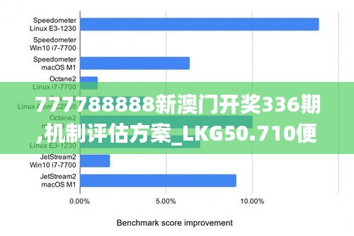 777788888新澳门开奖336期,机制评估方案_LKG50.710便携版