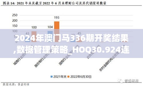 2024年澳门马336期开奖结果,数据管理策略_HOQ30.924连续版