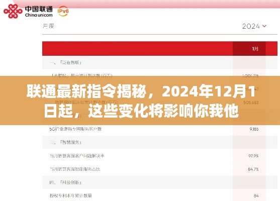 联通新指令揭晓，多项变化自2024年12月1日起影响用户生活