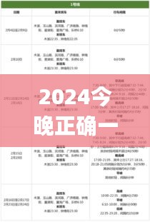 2024今晚正确一肖336,精细化方案决策_DDM69.192智慧版