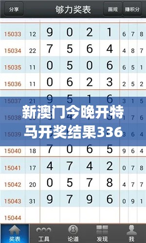 新澳门今晚开特马开奖结果336期,全盘细明说明_GWK48.967互动版