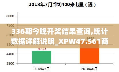 336期今晚开奖结果查询,统计数据详解说明_XPW47.561商务版