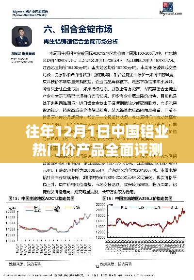 中国铝业热门价产品全面评测，历年12月1日回顾与分析