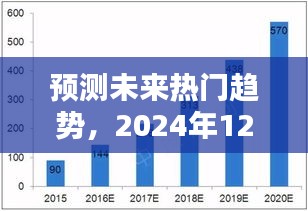 2024年热门趋势预测，可爱小说深度解析与未来展望