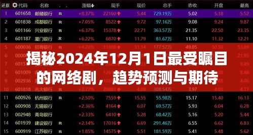 2024年最受瞩目网络剧前瞻，趋势预测与期待，12月1日瞩目巨献揭秘！