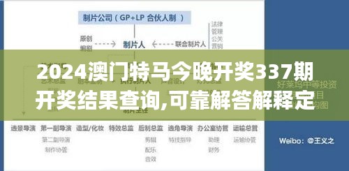 2024澳门特马今晚开奖337期开奖结果查询,可靠解答解释定义_钻石版195.740-1