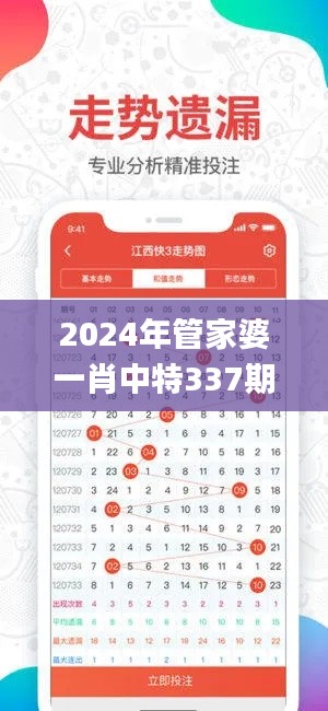 2024年管家婆一肖中特337期,高速方案响应解析_标准版80.909-2