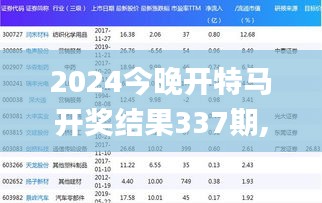 2024今晚开特马开奖结果337期,深层数据计划实施_Kindle80.484-1