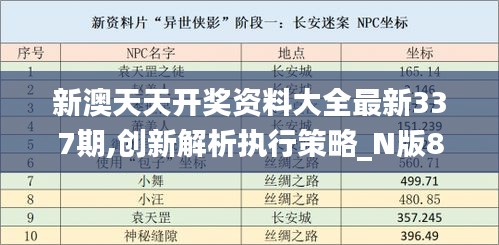 新澳天天开奖资料大全最新337期,创新解析执行策略_N版83.234-3