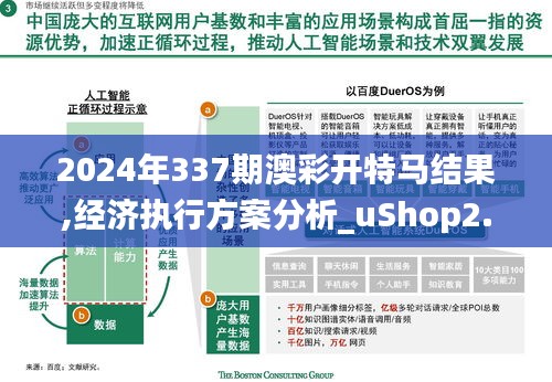 2024年337期澳彩开特马结果,经济执行方案分析_uShop2.228-1