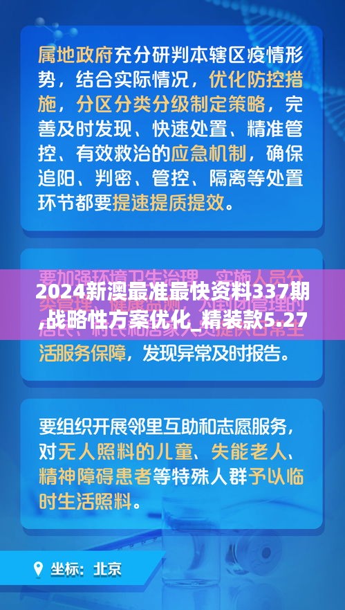 2024新澳最准最快资料337期,战略性方案优化_精装款5.279-8