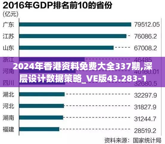 2024年香港资料免费大全337期,深层设计数据策略_VE版43.283-1