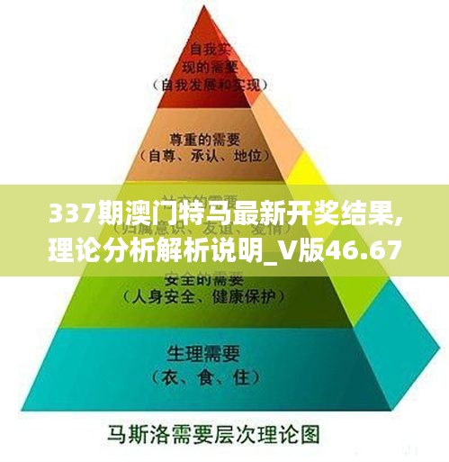 337期澳门特马最新开奖结果,理论分析解析说明_V版46.671-8