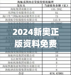 2024新奥正版资料免费提供337期,数据整合执行计划_领航版96.375-5