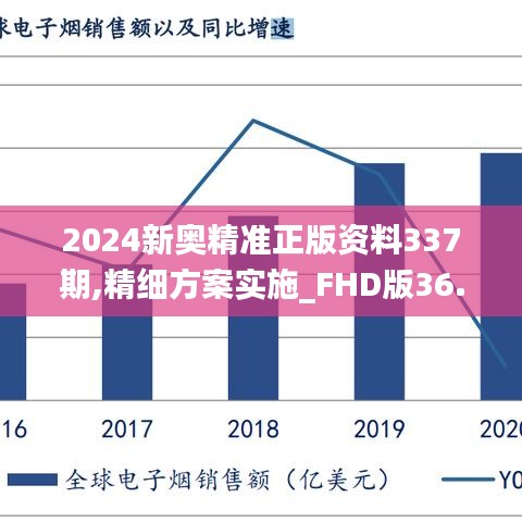 2024新奥精准正版资料337期,精细方案实施_FHD版36.439-7