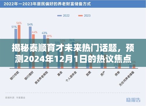 揭秘泰顺育才热议焦点，预测未来热门话题展望至2024年12月1日