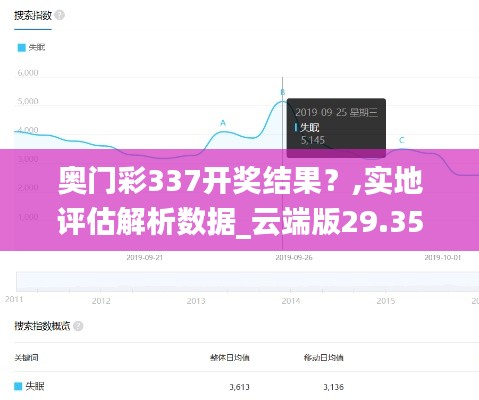 奥门彩337开奖结果？,实地评估解析数据_云端版29.355-6