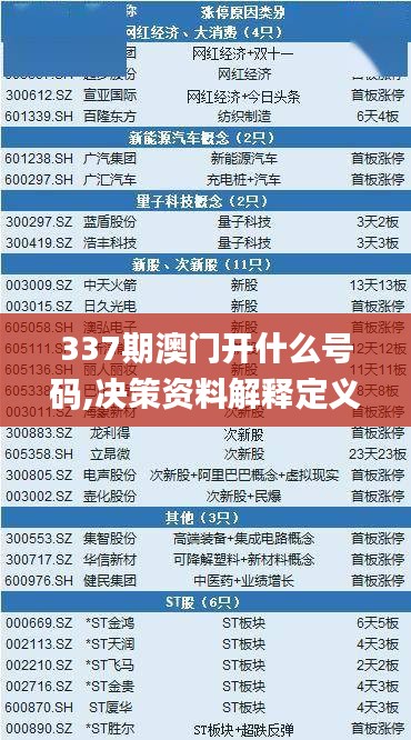 337期澳门开什么号码,决策资料解释定义_Essential52.450-4