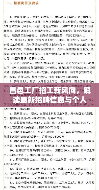 昌邑工厂最新招聘趋势解析，招聘信息与个人立场深度探讨